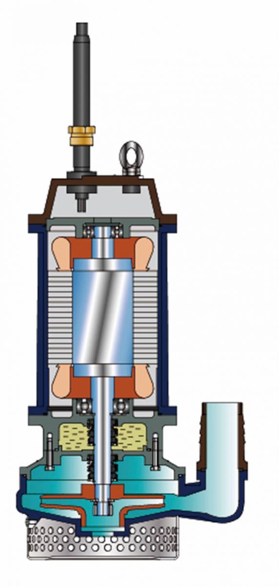 Cấu tạo máy bơm chìm