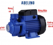 Tính năng và ứng dụng nổi bật của bơm đầu chuột